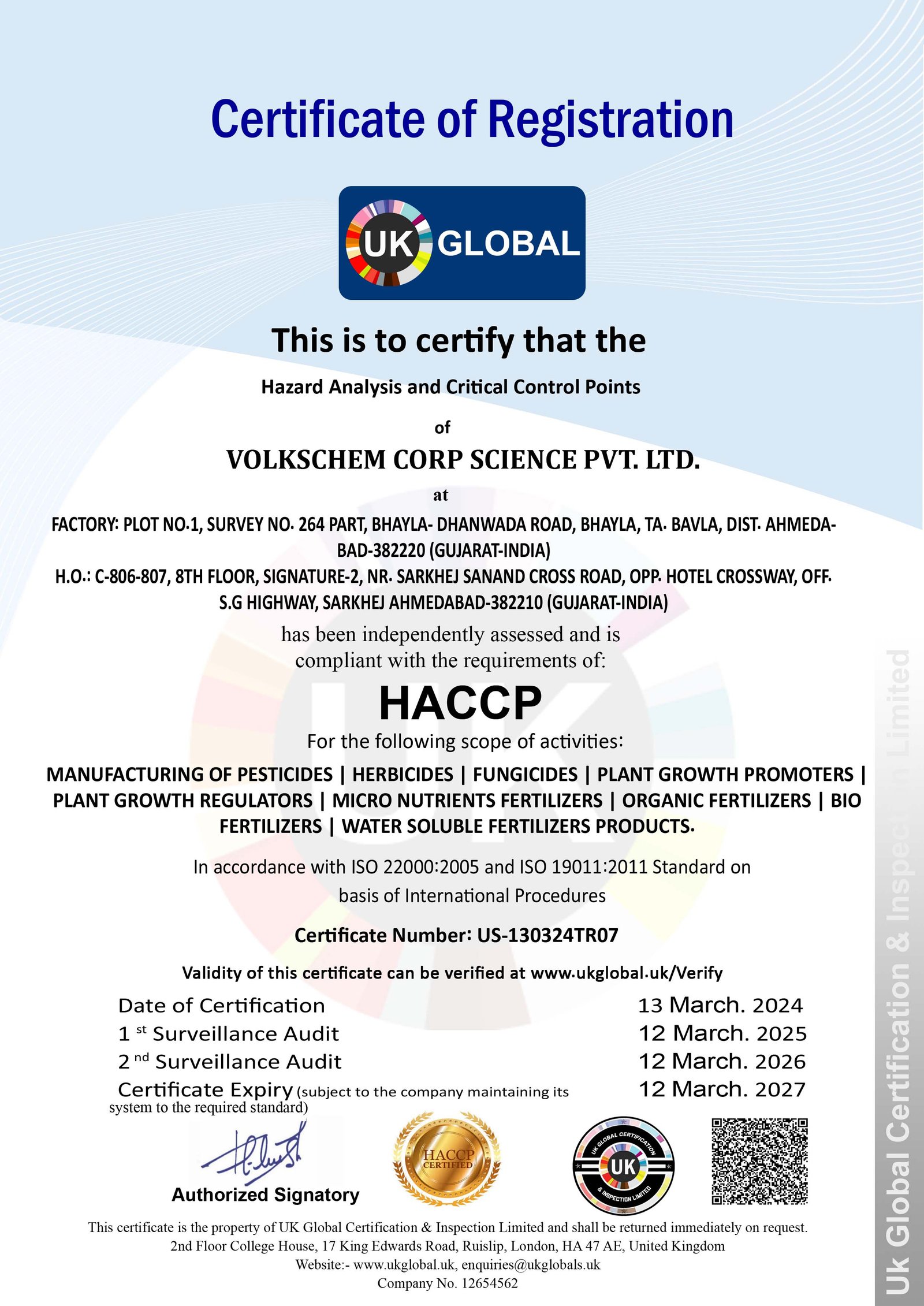 HACCP Certificate